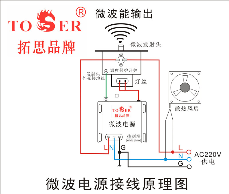 品质款电源接线图01_副本.jpg