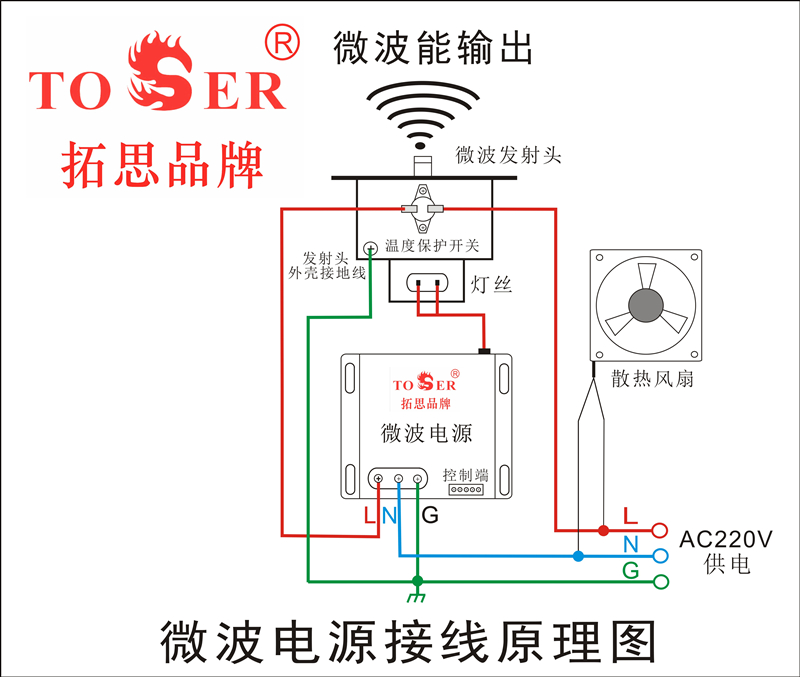 经济加强款电源接线图01.jpg