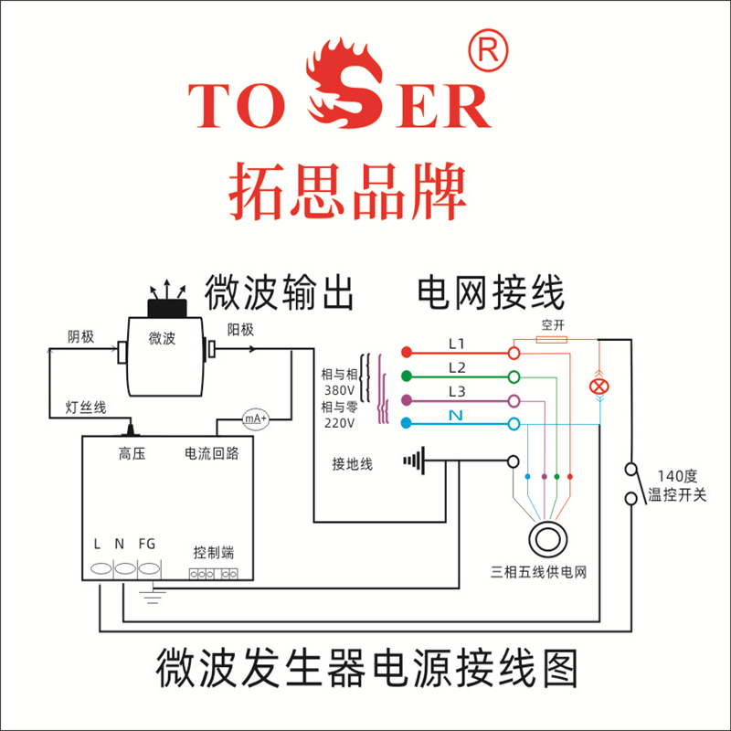 印刷版微波电源标签.jpg